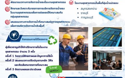 📢ขอเชิญผู้ประกอบการสมัครเข้าร่วมโครงการ  “การเพิ่มประสิทธิภาพระบบการบริหารจัดการน้ำภาคอุตสาหกรรมในพื้นที่ลุ่มน้ำแม่กลอง ระยะที่ 2” ภายใต้ทุนอุดหนุนการทำกิจกรรมส่งเสริมและสนับสนุนการวิจัยและ นวัตกรรมจากสำนักงานการวิจัยแห่งชาติ (วช.)